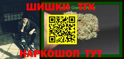 тгк Ижевск